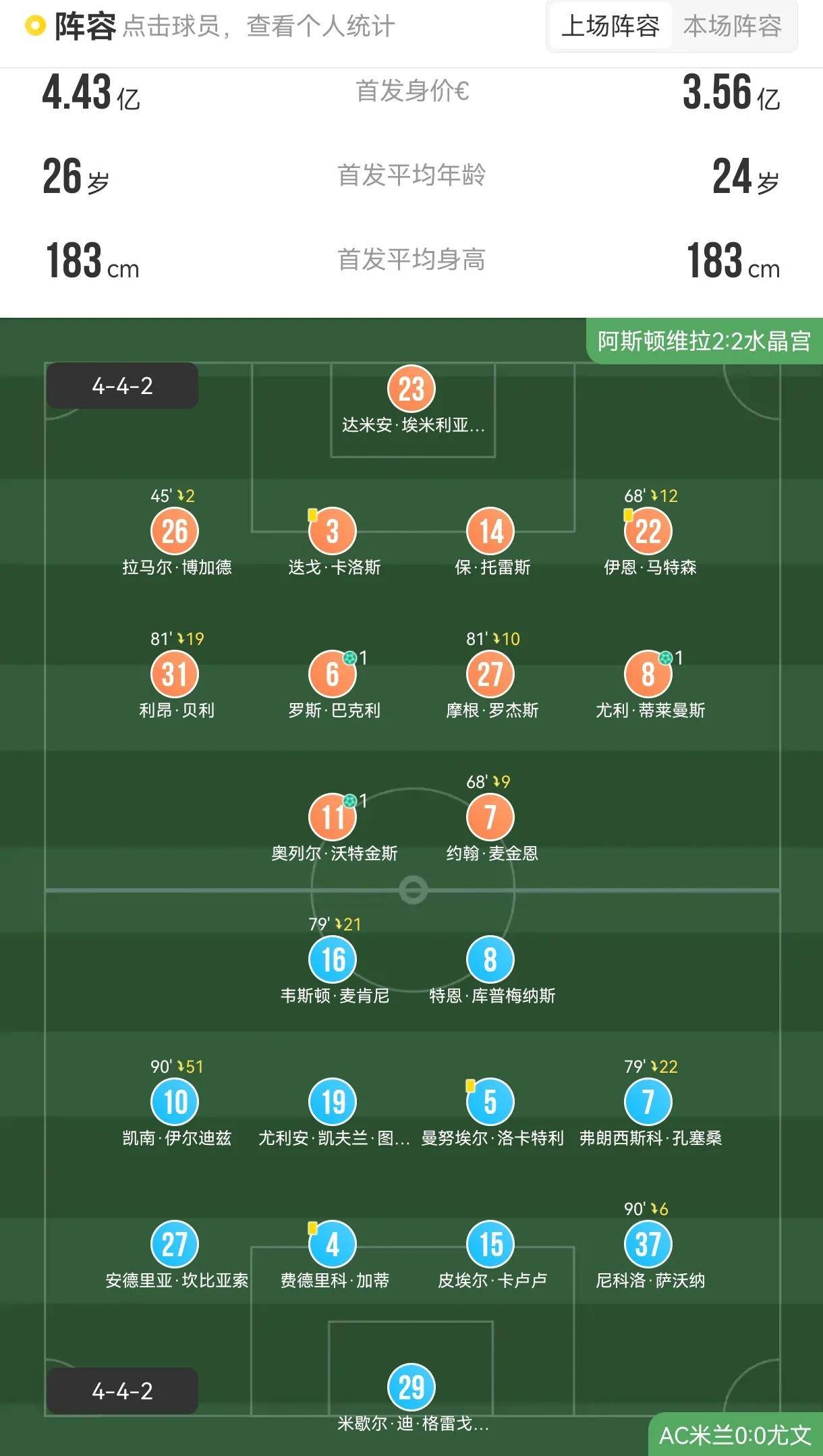 关于尤文图斯连续三场失利，危机重重的信息