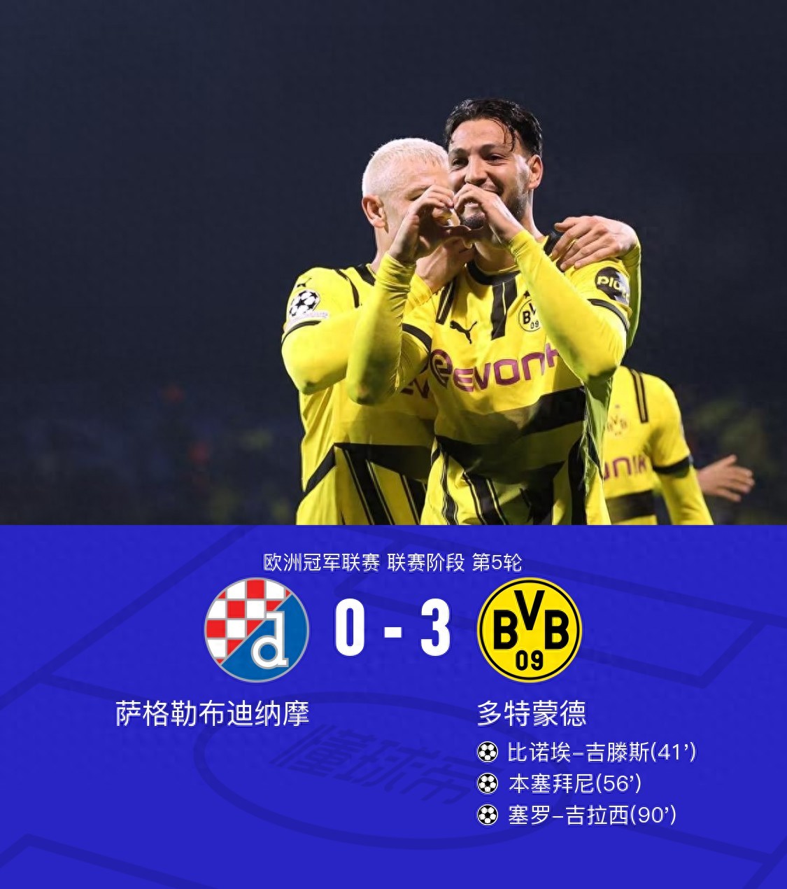 多特蒙德战平强敌，保持欧冠席位