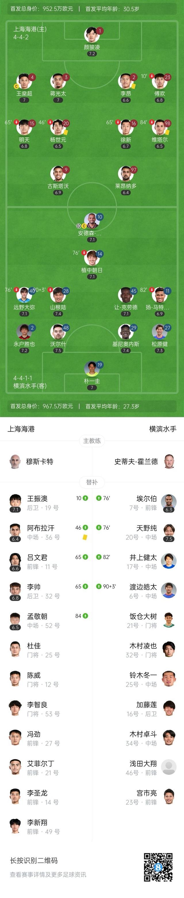 上港主场逆转，力压对手保持不败纪录的简单介绍