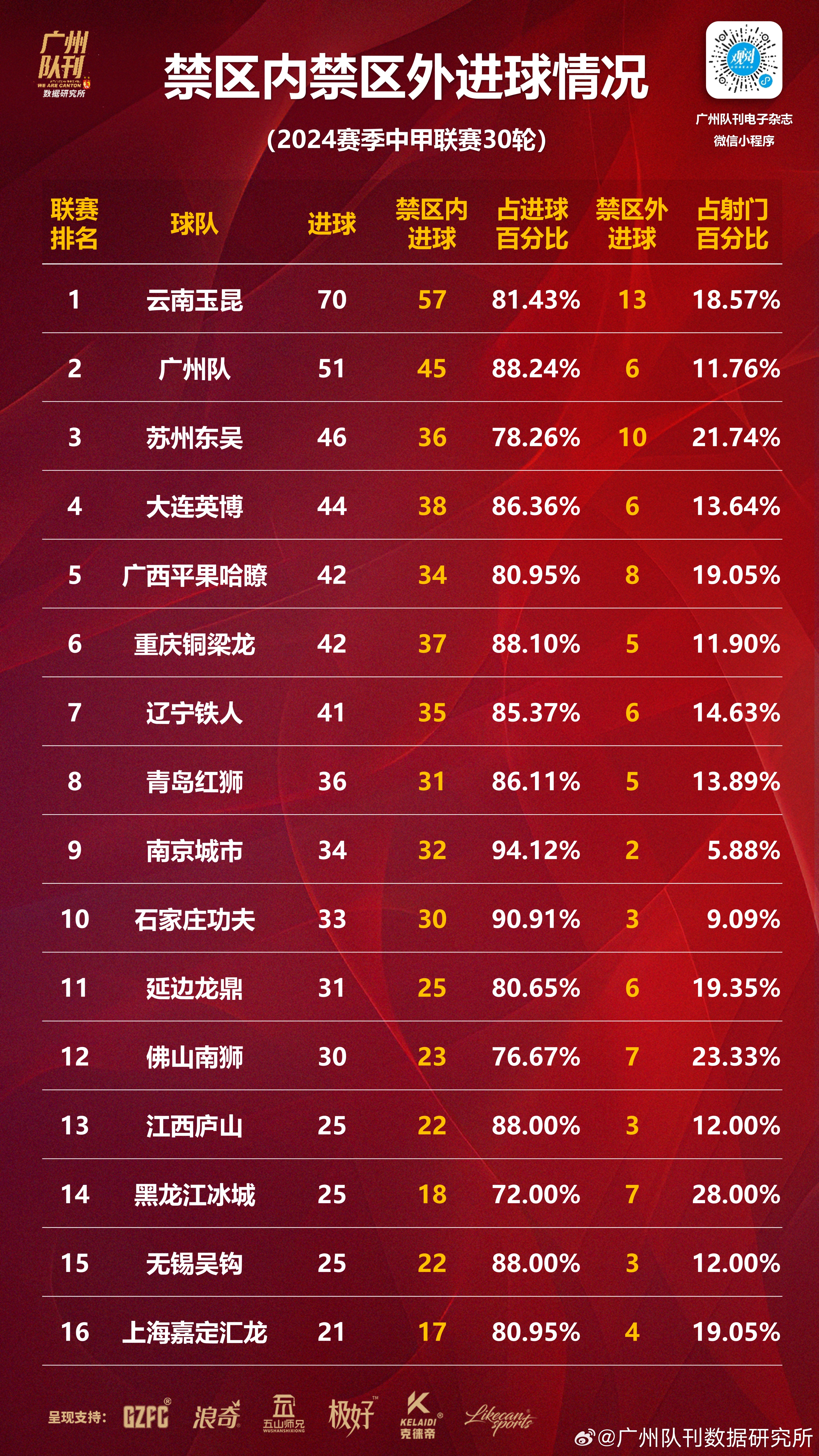 开云下载-关于多粒进球演绎胜利之路，国内球队晋级的信息