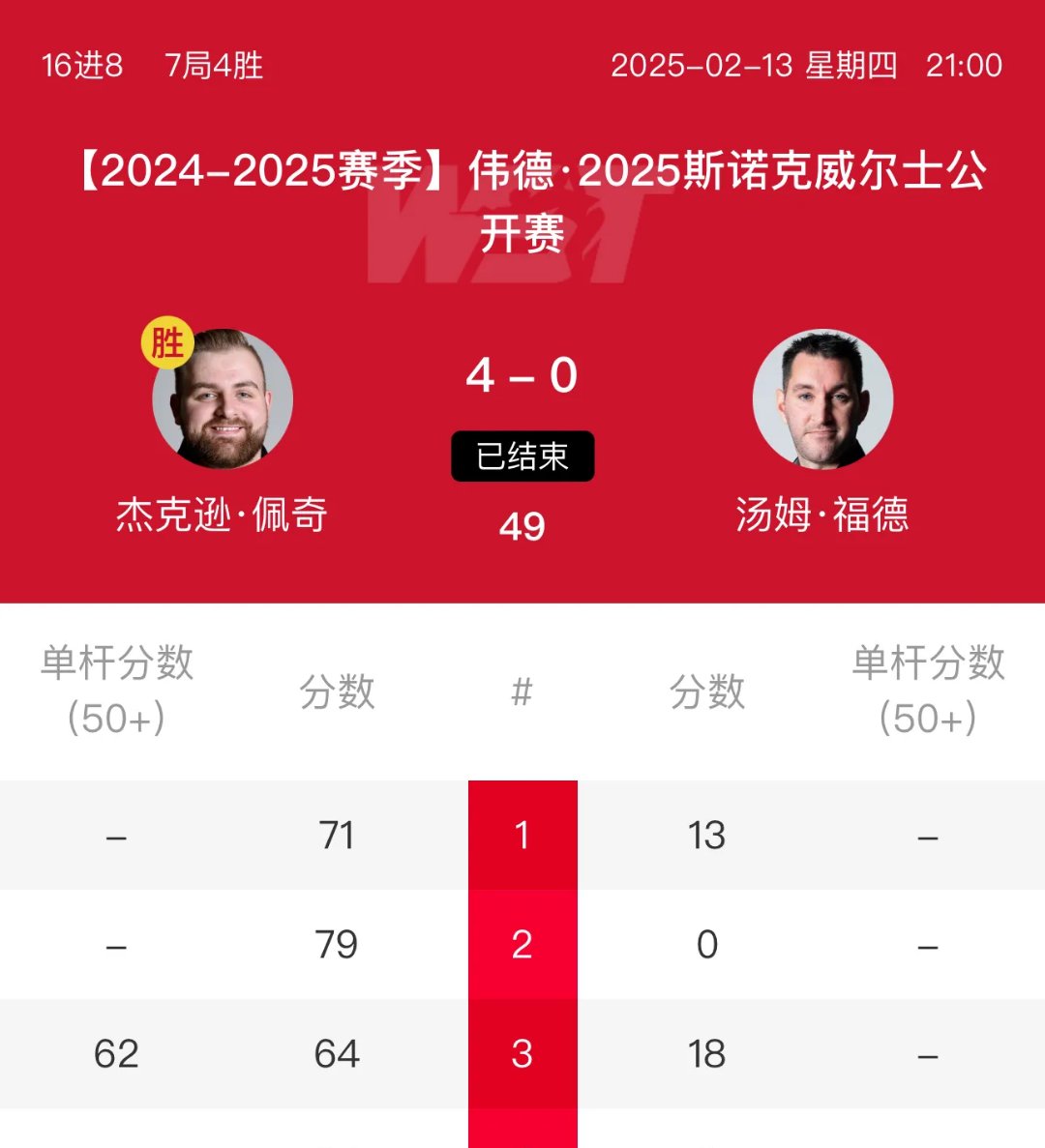 威尔士队发挥出色，全员配合赢得胜利的简单介绍