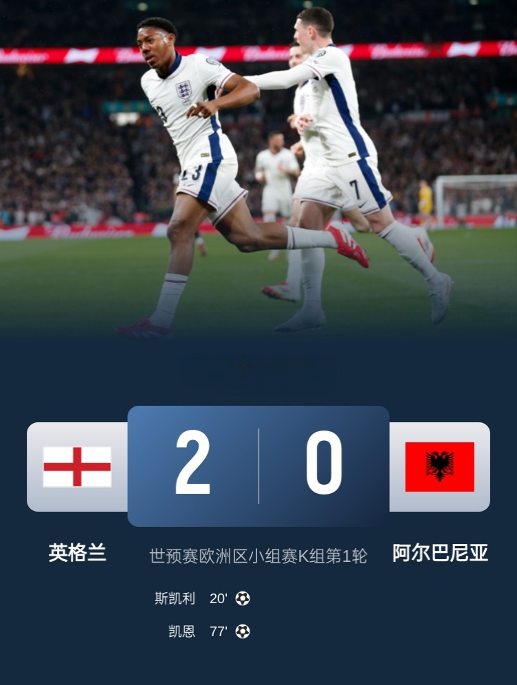 关于英格兰队战平乌克兰，欧预赛晋级前途堪忧的信息