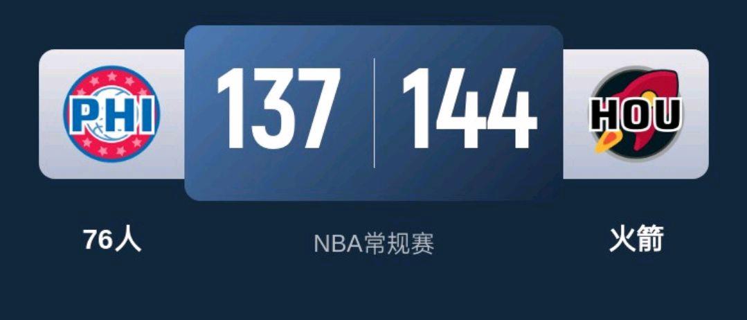 76人逆袭火箭继续领跑 76人逆袭火箭继续领跑
